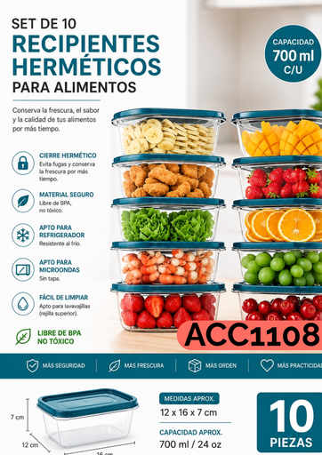 ACC1108